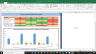 Pioneer Natural Resources Co Fundamental Analysis Excel Model