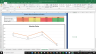 PerkinElmer Inc Fundamental Analysis Excel Model