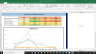 Phillips 66 Fundamental Analysis Excel Model