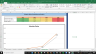 Perrigo Company PLC Fundamental Analysis Excel Model