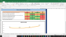 Philip Morris Inc Fundamental Analysis Excel Model