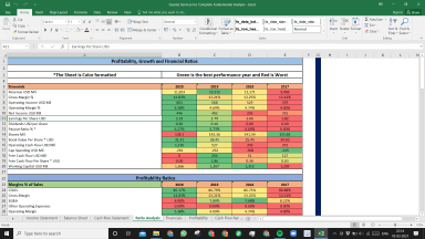 Quanta Services Inc Fundamental Analysis Excel Model