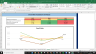 Perrigo Company PLC Fundamental Analysis Excel Model