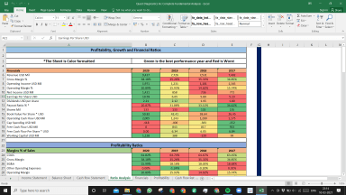 Quest Diagnostics Inc Fundamental Analysis Excel Model
