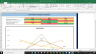 Pfizer Inc Fundamental Analysis Excel Model