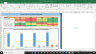 Qorvo Inc Fundamental Analysis Excel Model
