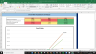 PerkinElmer Inc Fundamental Analysis Excel Model