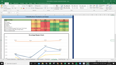 QUALCOMM Inc Fundamental Analysis Excel Model