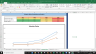 PPG Industries Inc Fundamental Analysis Excel Model