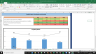 PVH Corp Fundamental Analysis Excel Model