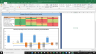 Range Resources Corp Fundamental Analysis Excel Model