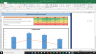 Qorvo Inc Fundamental Analysis Excel Model