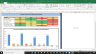 Raytheon Technologies Corp Fundamental Analysis Excel Model