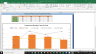 PPG Industries Inc Fundamental Analysis Excel Model