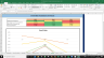 PPG Industries Inc Fundamental Analysis Excel Model