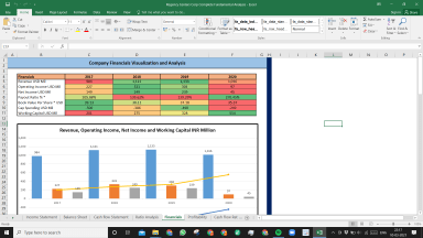 Regency Centers Corp Fundamental Analysis Excel Model