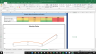 PVH Corp Fundamental Analysis Excel Model