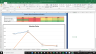 Qorvo Inc Fundamental Analysis Excel Model