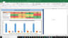 Republic Services Inc Fundamental Analysis Excel Model