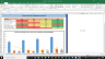 ResMed Inc Fundamental Analysis Excel Model