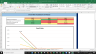 Public Storage Fundamental Analysis Excel Model