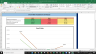PulteGroup Inc Fundamental Analysis Excel Model