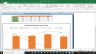 PVH Corp Fundamental Analysis Excel Model