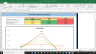 PVH Corp Fundamental Analysis Excel Model