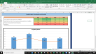 Regeneron Pharmaceuticals Inc Fundamental Analysis Excel Model