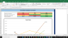Qorvo Inc Fundamental Analysis Excel Model