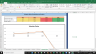 Raytheon Technologies Corp Fundamental Analysis Excel Model