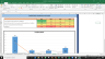 ResMed Inc Fundamental Analysis Excel Model