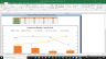 Raytheon Technologies Corp Fundamental Analysis Excel Model