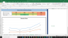Republic Services Inc Fundamental Analysis Excel Model