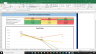 Raytheon Technologies Corp Fundamental Analysis Excel Model