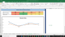 ResMed Inc Fundamental Analysis Excel Model