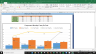 Regeneron Pharmaceuticals Inc Fundamental Analysis Excel Model