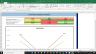 Regeneron Pharmaceuticals Inc Fundamental Analysis Excel Model