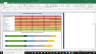Range Resources Corp Fundamental Analysis Excel Model