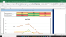 Republic Services Inc Fundamental Analysis Excel Model