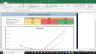 Pool Corp Fundamental Analysis Excel Model