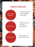 Bakery Business Plan