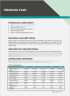 Bed and Breakfast Business Plan