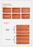 Boutique Business Plan