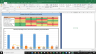 Rockwell Automation Inc Fundamental Analysis Excel Model