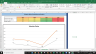 Roper Industries Inc Fundamental Analysis Excel Model