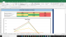 Roper Industries Inc Fundamental Analysis Excel Model