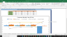 Royal Caribbean Cruises Ltd Fundamental Analysis Excel Model