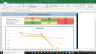 Ross Stores Inc Fundamental Analysis Excel Model