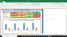 SBA Communications REIT Fundamental Analysis Excel Model